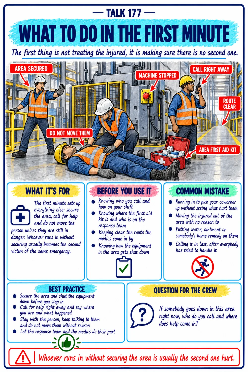 First Aid talk sheet